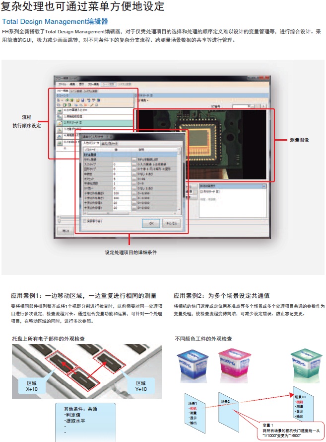 FH系列 特點 16 