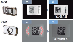 V430-F系列 特點 5 